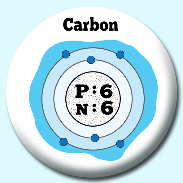 Atomic Structure Of Carbon Button Badge