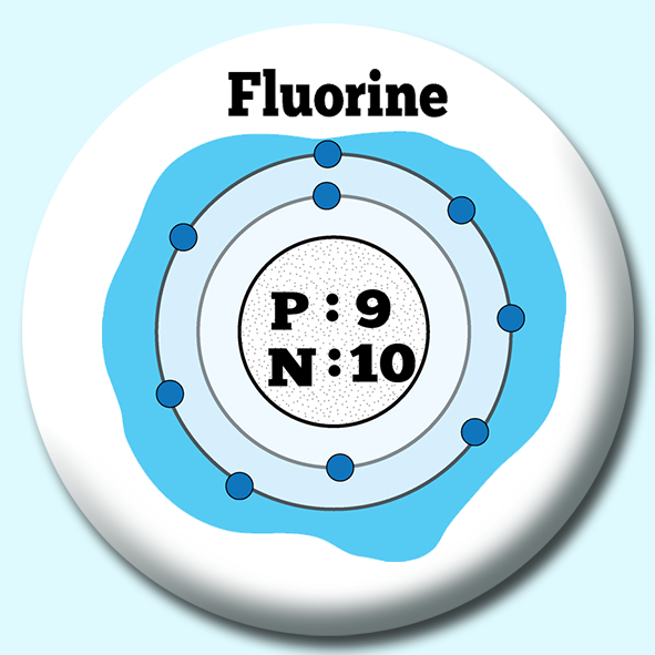 Atomic Structure Of Fluorine Button Badge