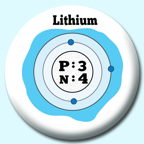 Atomic Structure Of Lithium Button Badge