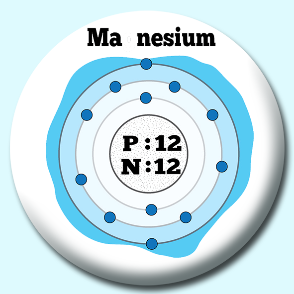 Atomic Structure Of Magnesium Button Badge