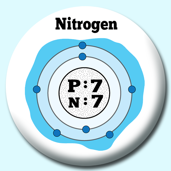 Atomic Structure Of Nitogen 2 Button Badge