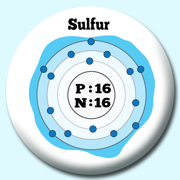 Atomic Structure Of Sulfur Button Badge