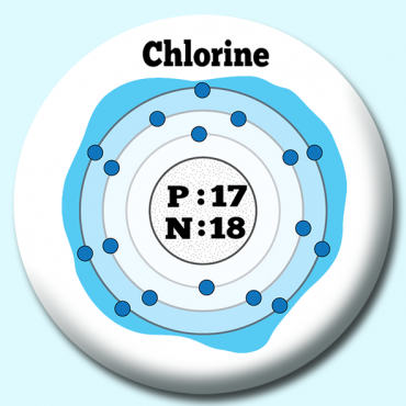 38mm Atomic Structure... 