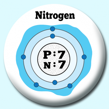 38mm Atomic Structure... 