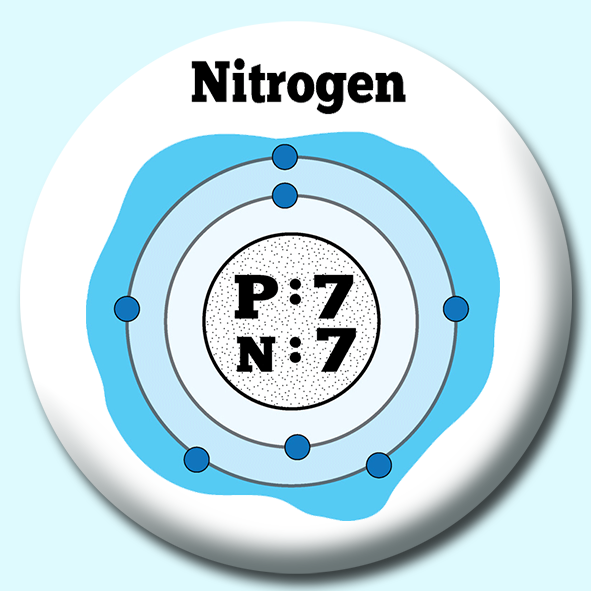 75mm Atomic Structure... 