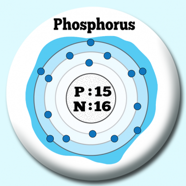 38mm Atomic Structure... 