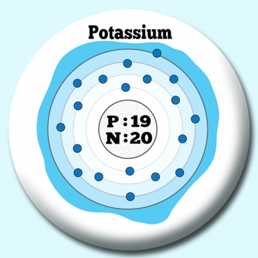 38mm Atomic Structure... 