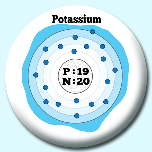 75mm Atomic Structure... 