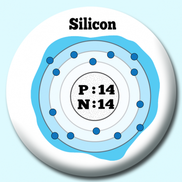 38mm Atomic Structure... 