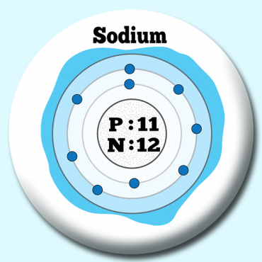 38mm Atomic Structure... 