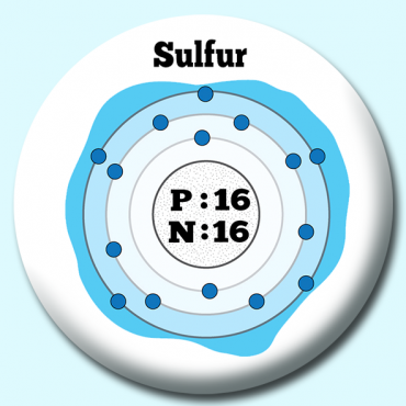 38mm Atomic Structure... 